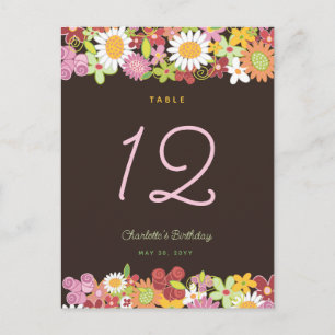 Carte Postale Fleurs de printemps rose Jardin Anniversaire Numér