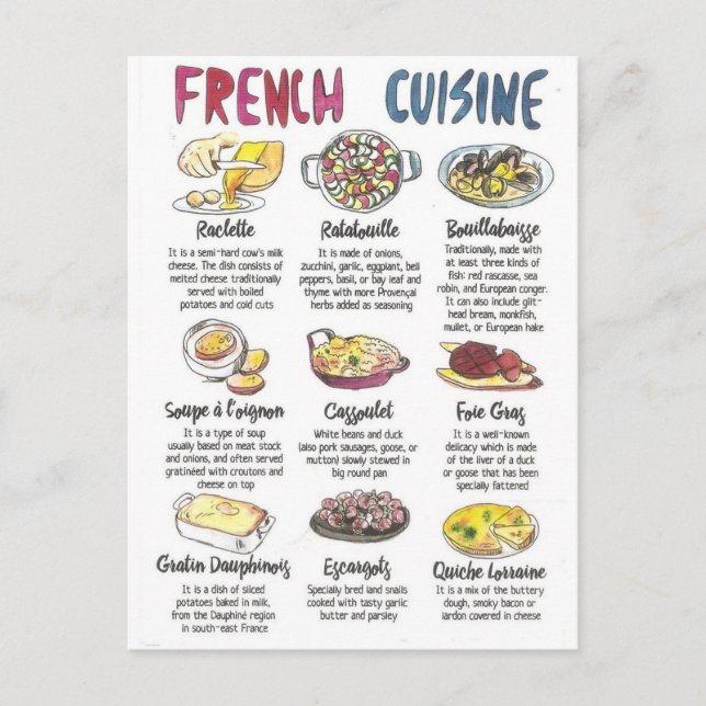 Carte Postale French cuisine (Devant)