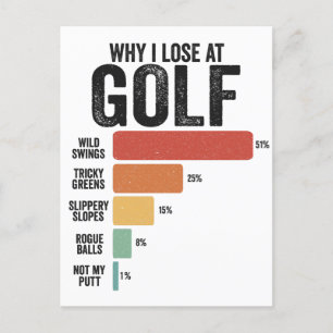 Carte Postale Funny Golf Sport Pourquoi Je Perds À Golfing Game 