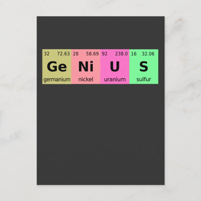 Carte Postale Funny Science Genius Périodique Table des éléments (Devant)