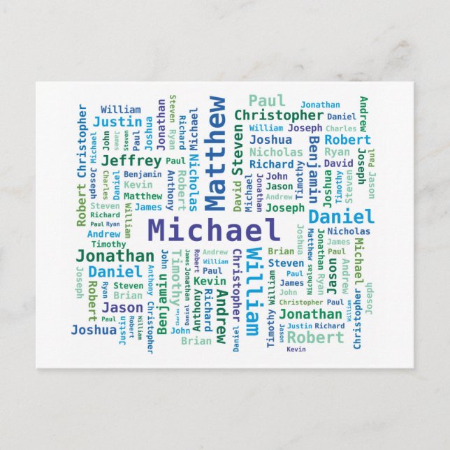 Carte Postale Garçon / Noms de l'homme Nuage de mots en bleu ver (Devant)