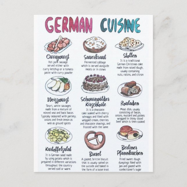 Carte Postale German cuisine (Devant)
