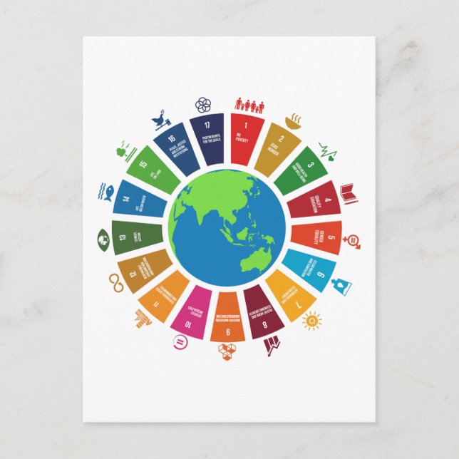 Carte Postale Global Goals 2030 (Devant)