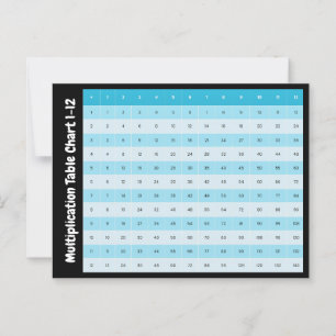 Carte Postale Graphique à multiplication 1 à 12 Tables de temp