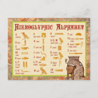 Graphique alphabétique en hiéroglyphes égyptiens