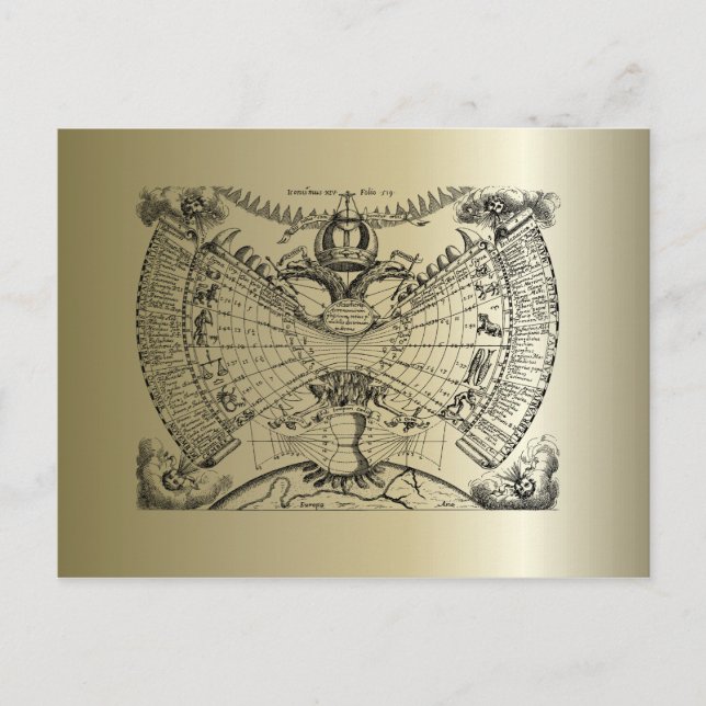 Carte Postale Graphique d'astrologie zodiaque (Devant)