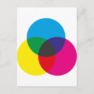 Carte Postale Graphique de mélange de couleurs soustractif