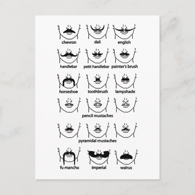 Carte Postale Graphique de Moustache (Devant)