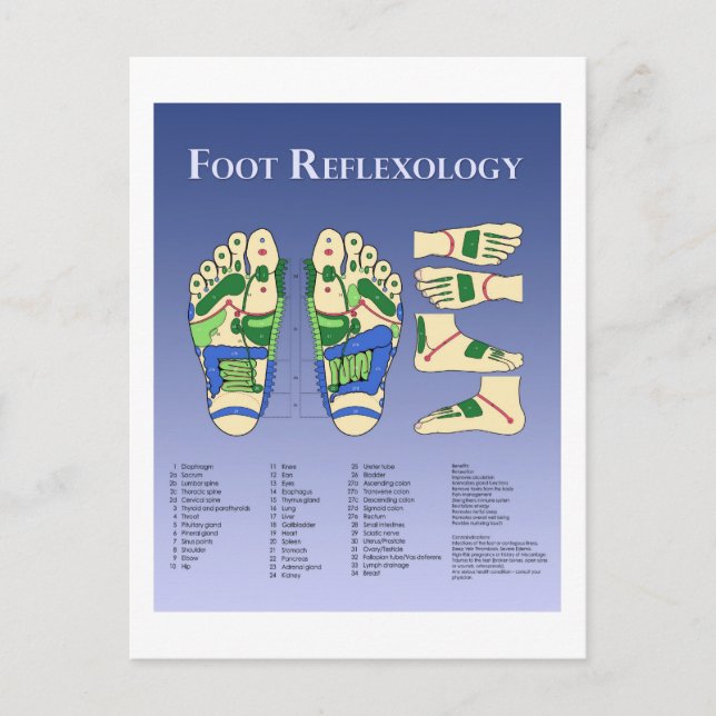 Carte Postale Graphique de réflexologie - Bleu (Devant)