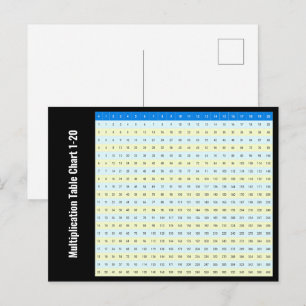 Carte Postale Graphique de tableaux de 1 à 20 heures de multipli