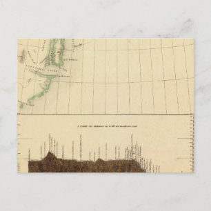 Carte Postale Groenland 12