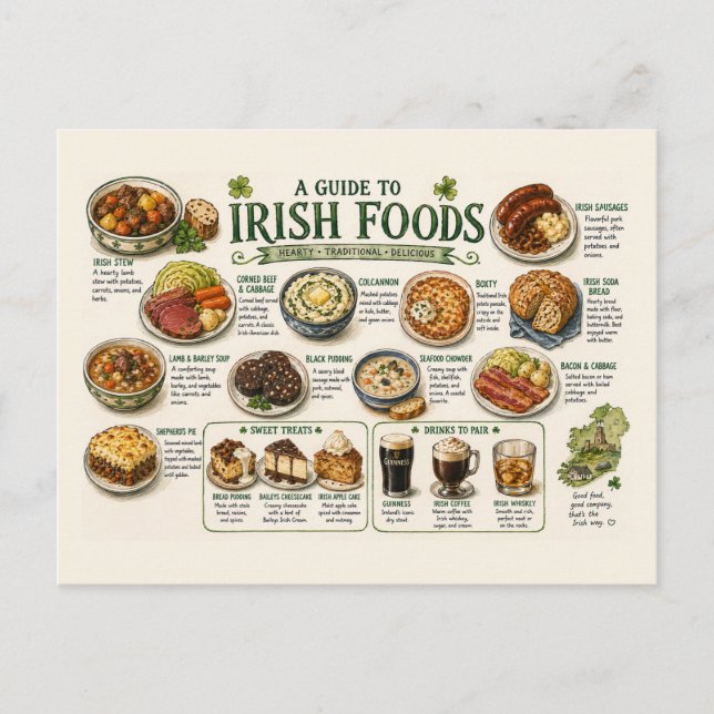 Carte Postale Guide alimentaire irlandais Illustration culinaire (Devant)