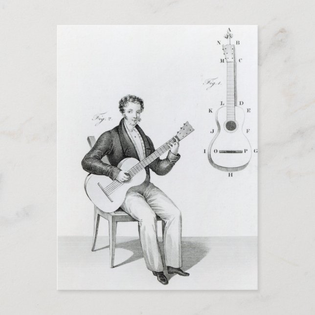 Carte Postale Guitare (Devant)