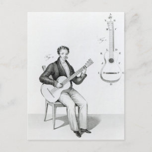 Carte Postale Guitare