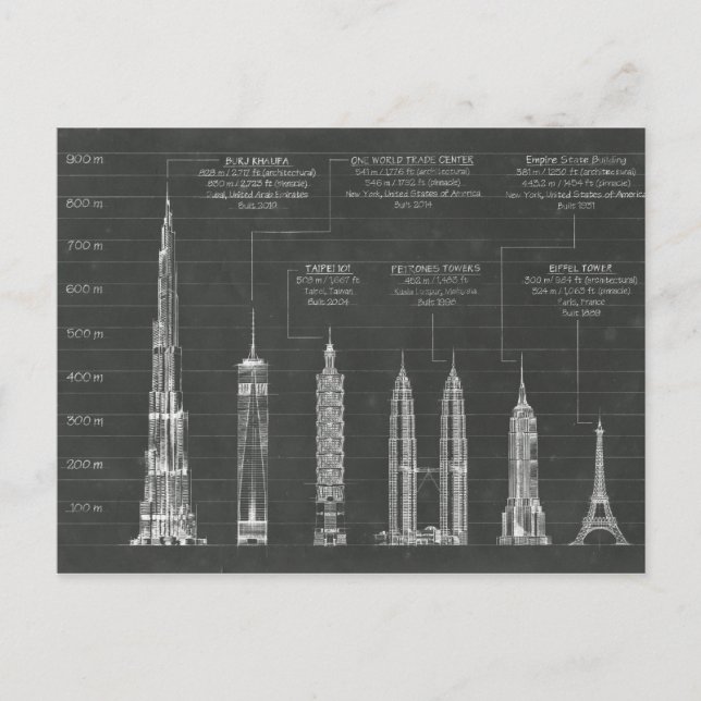 Carte Postale Hauteur architecturale (Devant)