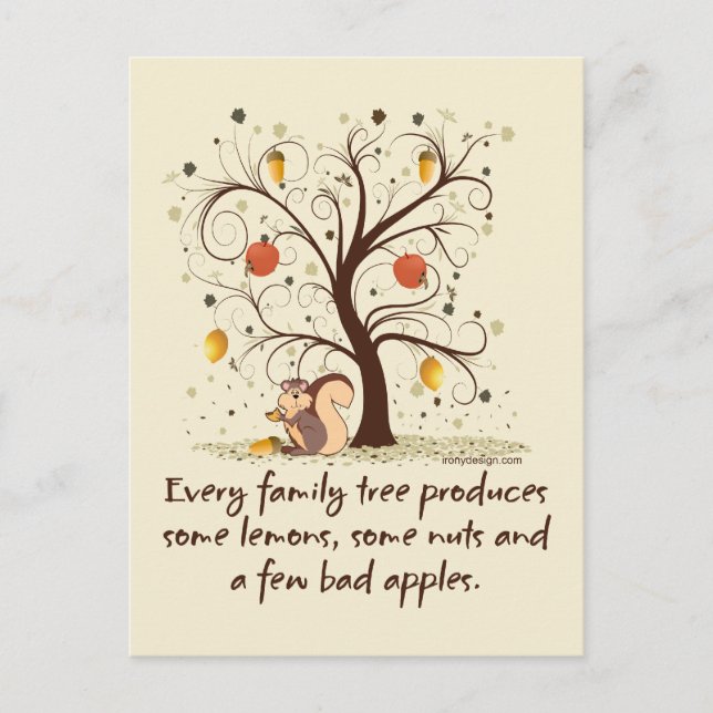 Carte Postale Humour de l'arbre généalogique Brown (Devant)