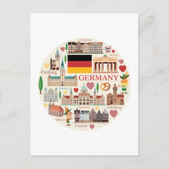 Carte Postale Icônes de voyage de l'Allemagne (Devant)