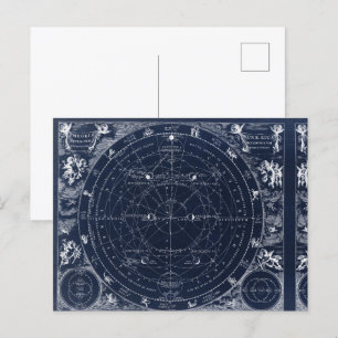 Carte Postale Illustration antique de l'astrologie et de l'astro