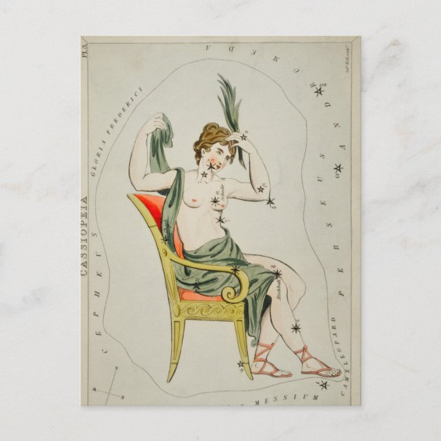 Carte Postale Illustration de constellation vintage (Devant)