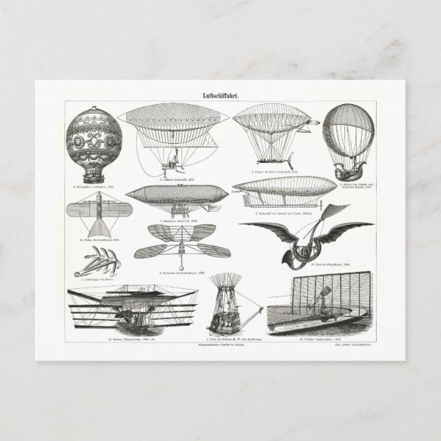 Carte Postale Illustration Vintage des appareils de vol précoces (Devant)