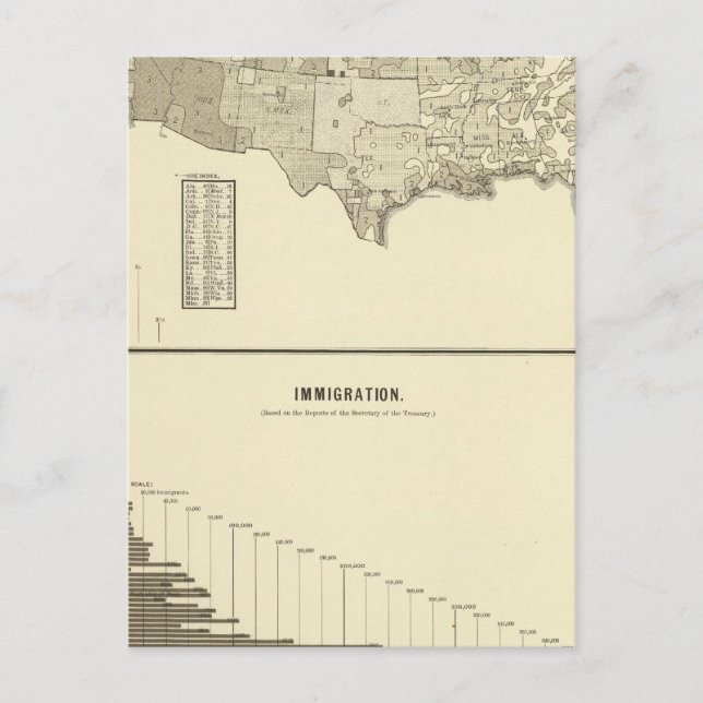 Carte Postale Immigration française (Devant)