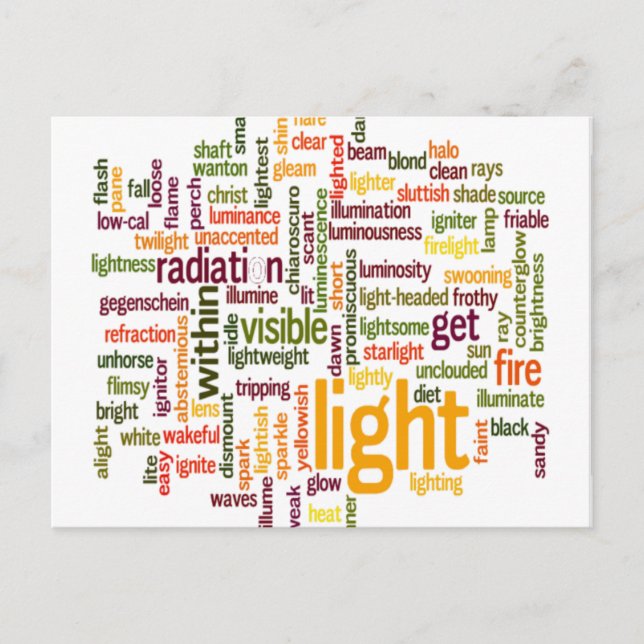 Carte Postale Impression Cloud Word clair (Devant)