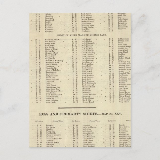 Carte Postale Index Îles occidentales, Ross, comtés de Cromarty (Devant)