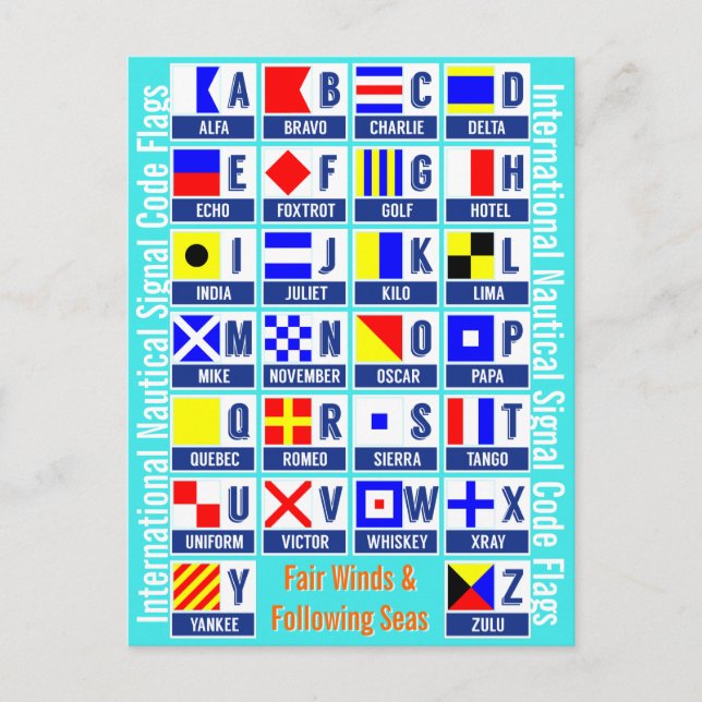 Carte Postale Indicateurs internationaux du code de signalisatio (Devant)