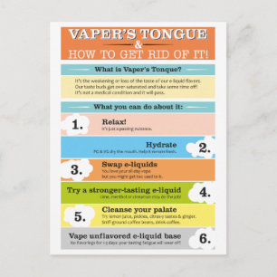 Carte Postale Infographie de la langue de Vaper