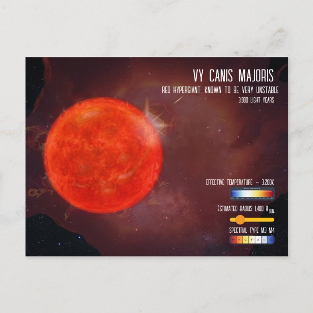 Carte Postale Infographie de l'étoile hypergéante rouge VY Canis (Devant)