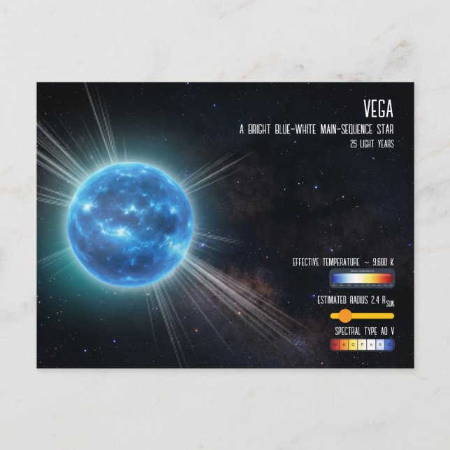Carte Postale Infographie Espace Nuit Ciel Étoilé Bleu Blanc Veg (Devant)