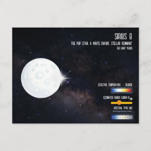Carte Postale Infographie spatiale de l'étoile naine blanche Sir