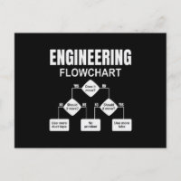 Ingénieur en organigramme technique