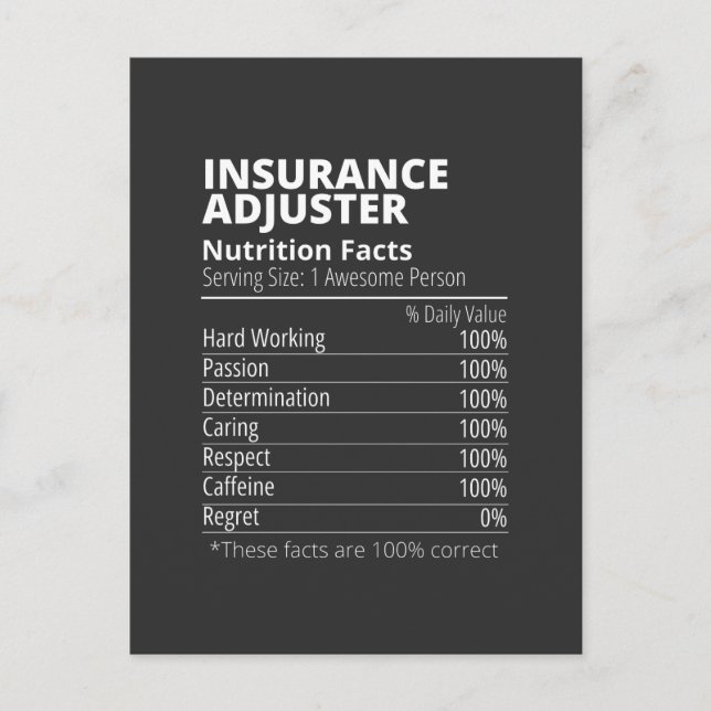 Carte Postale Insurance Adjuster Nutrition Facts Funny (Devant)