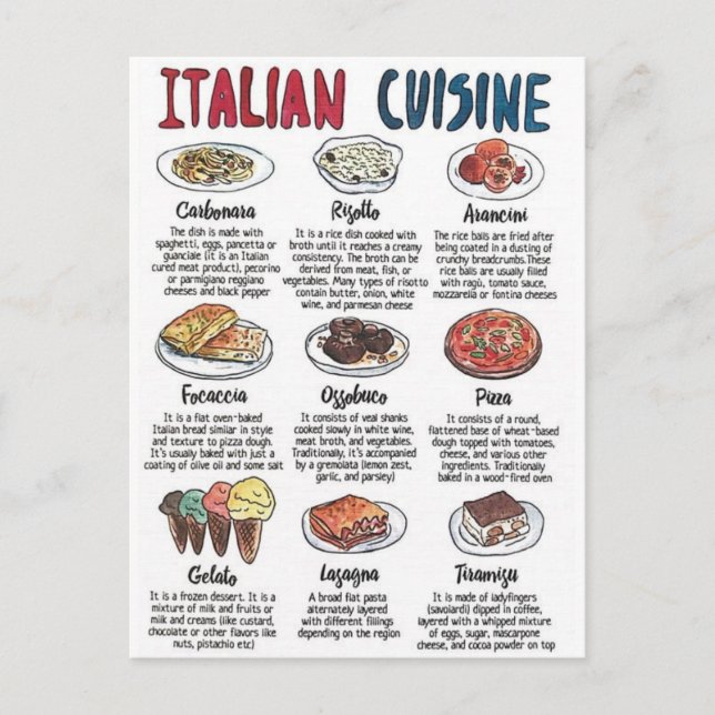 Carte Postale Italian cuisine (Devant)