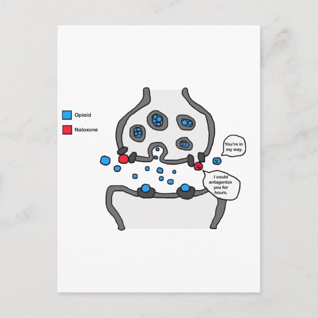 Carte Postale Je pourrais vous contrarier (Devant)