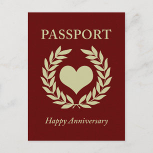 Carte Postale joyeux anniversaire passeport