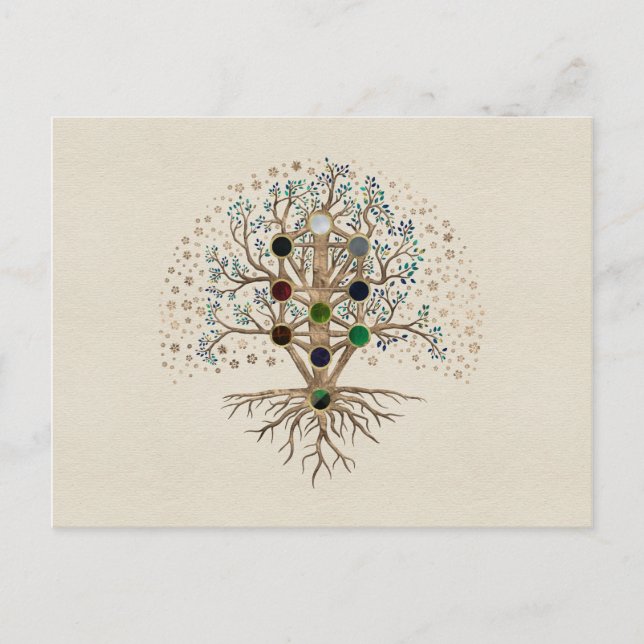 Carte Postale Kabbalah L'arbre de vie sur toile (Devant)