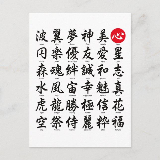 Carte Postale Kanji japonais populaire (Devant)