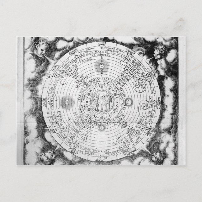 Carte Postale La composition élémentaire du monde (Devant)