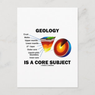 Carte Postale La Géologie Est Un Sujet Essentiel (Attitude Des S