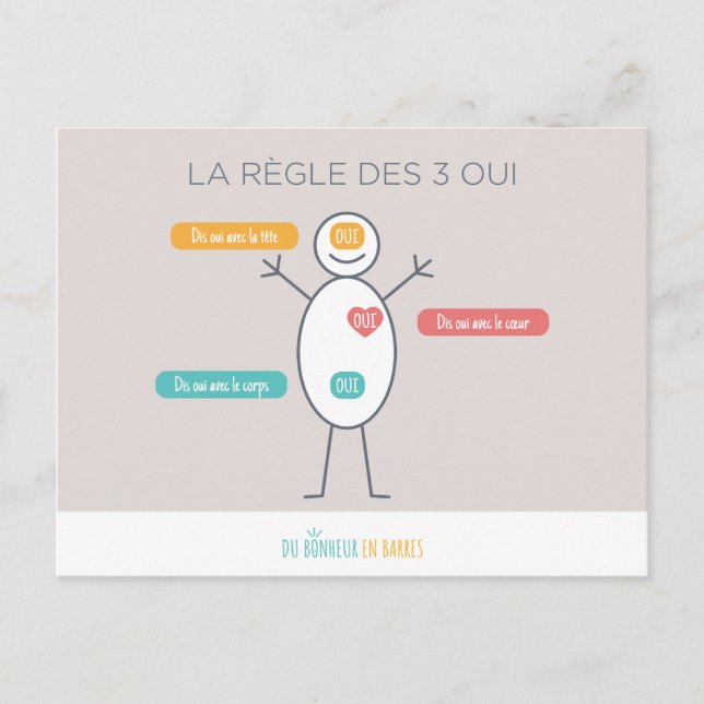 Carte Postale La règle des 3 oui (Devant)