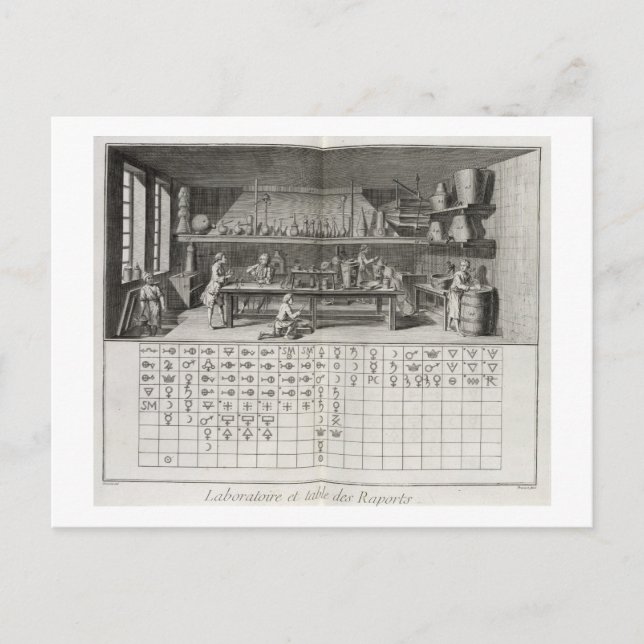 Carte Postale Laboratoire et table scientifiques des signes (Devant)