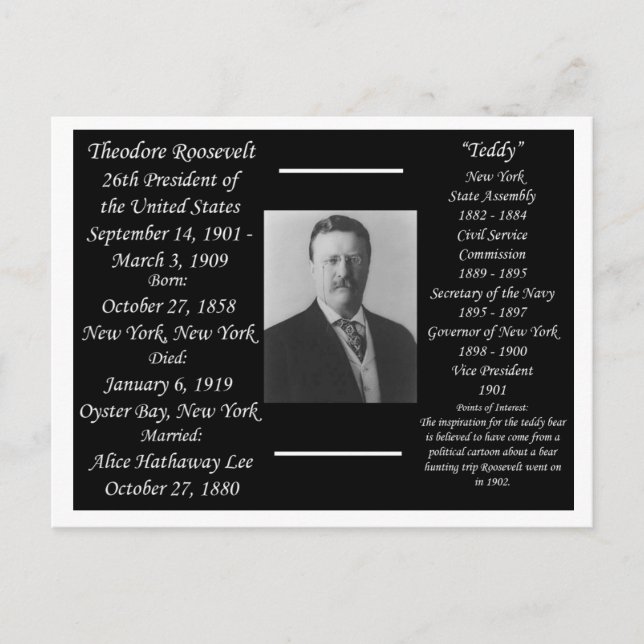 Carte Postale Le président Theodore Roosevelt (Devant)