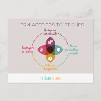 Carte Postale Les 4 accords toltèques