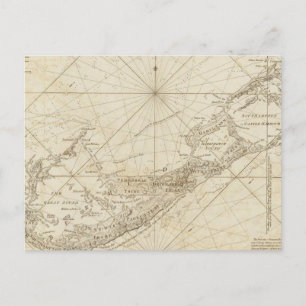 Carte Postale Les Bermudes ou les îles d'été