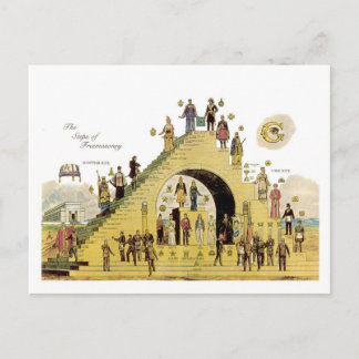 CARTE POSTALE LES ÉTAPES DE LA LIBÉRATIE