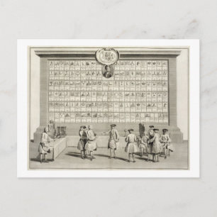 Carte Postale Les Free Masons, avec des enseignes pour les diffé