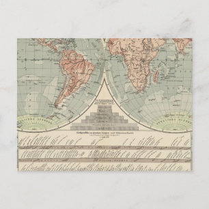 Carte Postale Les Hautes et les Hauts et Bas