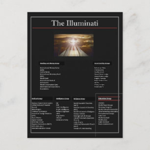 Carte Postale Les Illuminati